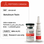 Botulinum Toxin